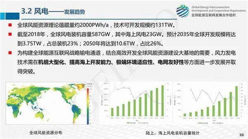 全球能源互联网网络技术开发 关键技术发展与未来展望