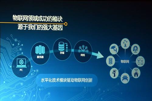 嵌入式技术引爆物联网 培训与转让双轮驱动