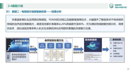 AI赋能，国网调度再开新篇——国调中心刘金波论人工智能竞赛对未来控制技术的深远影响
