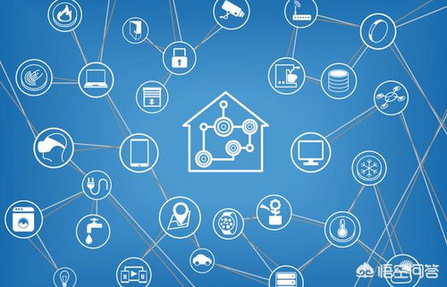 物联网技术是否必须依赖5G网络承载？